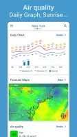 Weather Radar