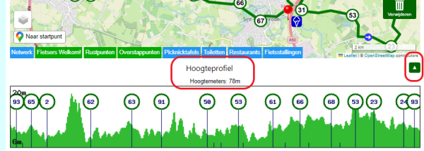 Fietsknoop biking and hiking