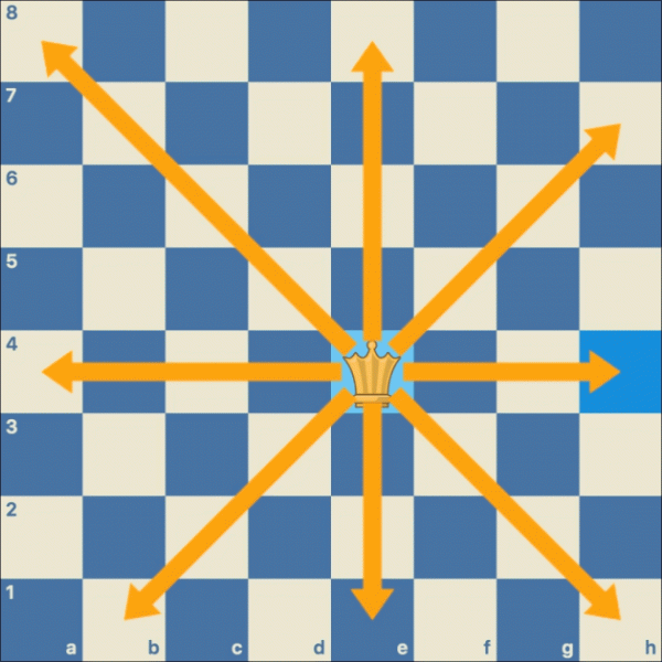 Chess for Kids - Play & Learn