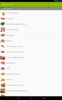 Calories in food