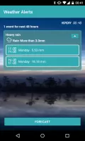 Custom Weather Alerts