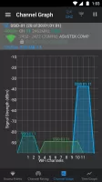 WiFi Analyzer