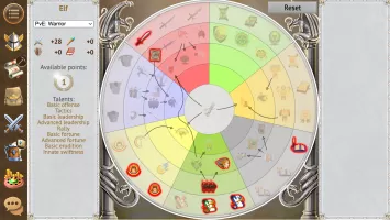 Lords of War & Money