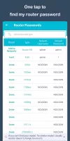 Router Admin Setup Control