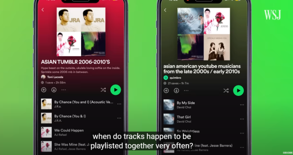 How Spotify’s AI-Driven Recommendations Work？