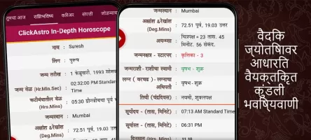 Kundali in Marathi : कुंडली