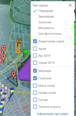 Kadastr UA