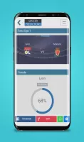 Soccer Predictions