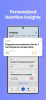 MyFitnessPal