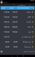 البورصة العراقية الإخبارية
