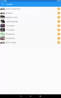 Auto parts. Guide