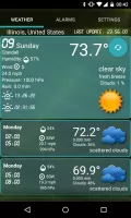 Custom Weather Alerts