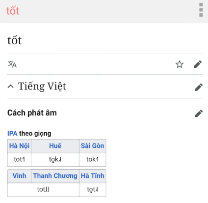 Tất cả Từ điển tiếng Việt