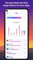 Data Usage Monitor: Data Alert