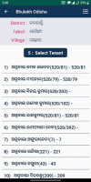 Odisha Land Record Information