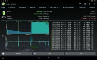 3C Battery Manager