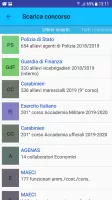 Mininterno Concorsi