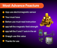 Gold & Metal Detector, Scanner