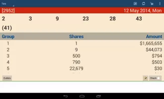 SG Lottery (4D, Toto, Sweep)