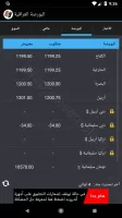 البورصة العراقية الإخبارية