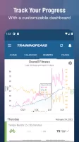 TrainingPeaks