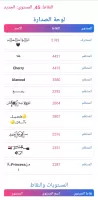 Random Chat (worldwide)