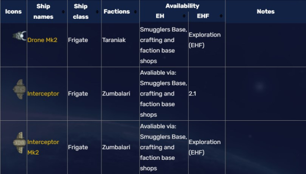 Event Horizon Space Shooting