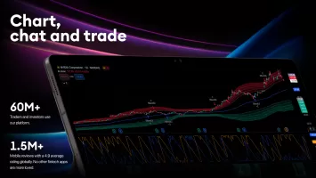 TradingView