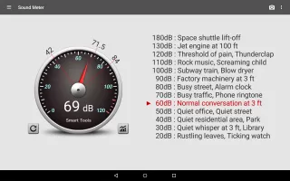 Sound Meter