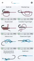 Fishing Knots