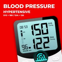 Blood Pressure Pro
