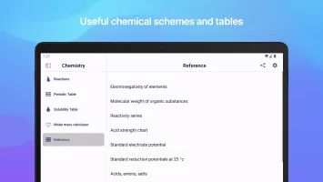 Chemistry