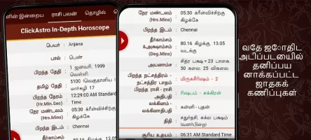 Horoscope in Tamil