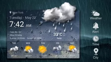 Real-time weather forecasts