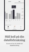 Mitt Tele2