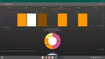 Network Scanner, Device Finder