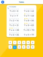 Times Tables IQ