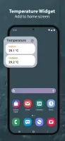 Room Temperature Thermometer