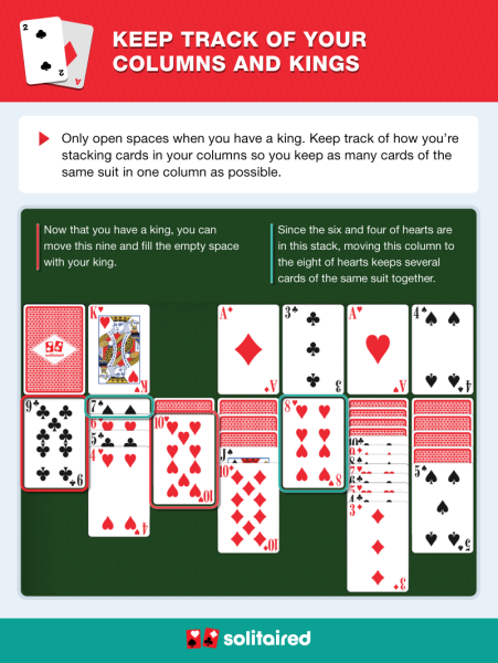 Solitaire Card Games, Classic