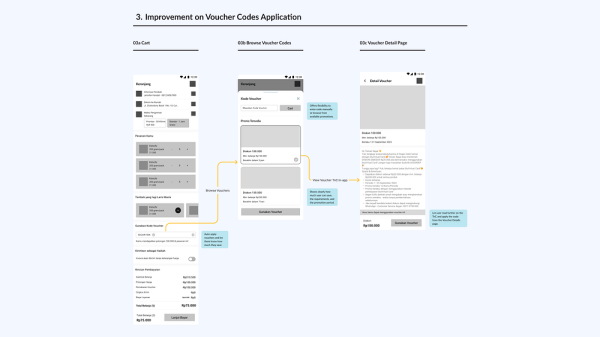 Segari - Supermarket at Home