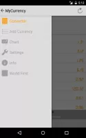 My Currency