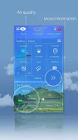Taiwan Weather