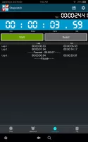 Timers4Me - Timer & Stopwatch