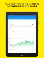 Body Measurement & BMI Tracker