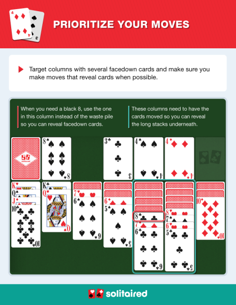 Solitaire Card Games, Classic