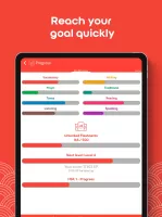 Learn Chinese HSK1 Chinesimple