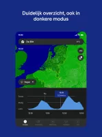 Buienradar