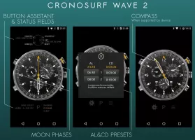 Cronosurf Wave watch