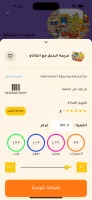 السعرات الحرارية في الاطعمه