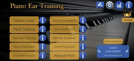 Piano Ear Training